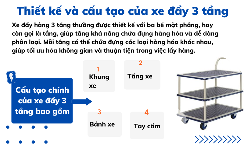 xe đẩy 3 tầng