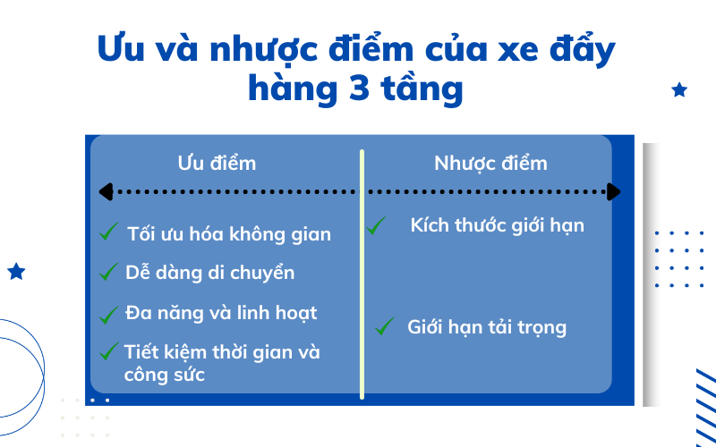 xe đẩy 3 tầng